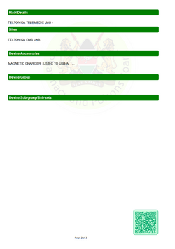 TeltoHeart PPB certificate page 2