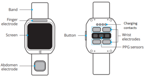 Smartwearable.png